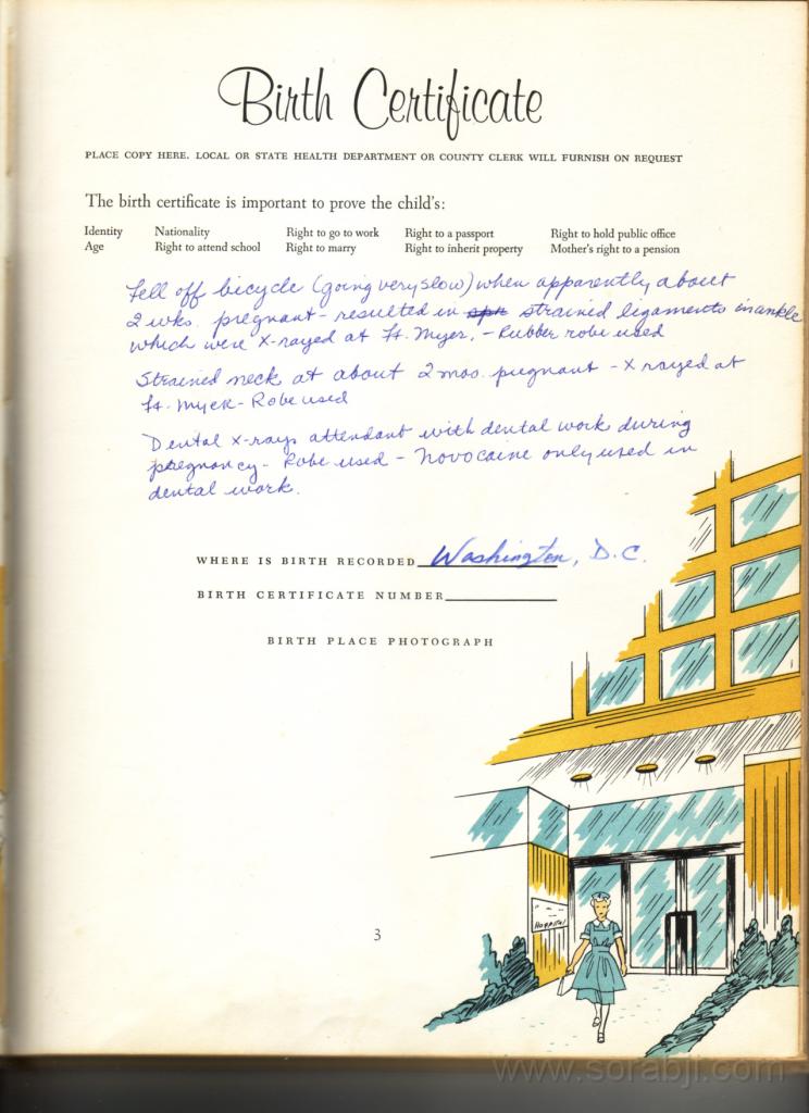 1968: 03