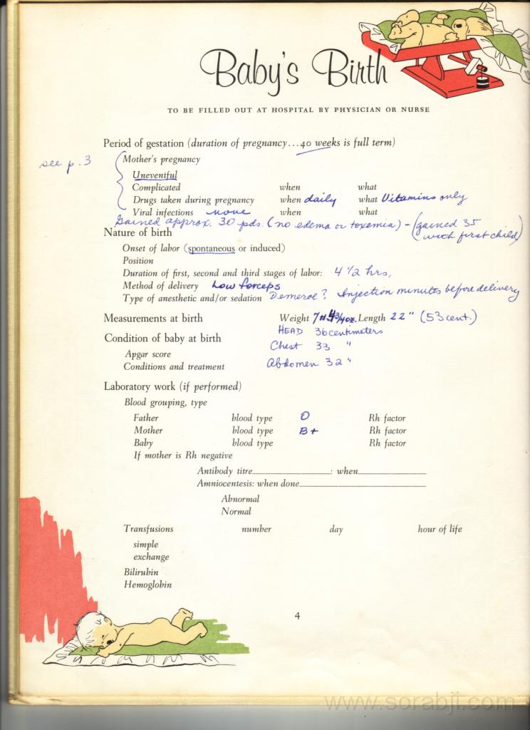 1968: 04
