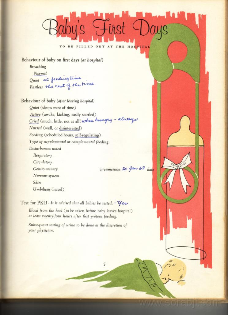 1968: 05