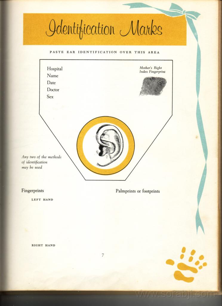 1968: 07