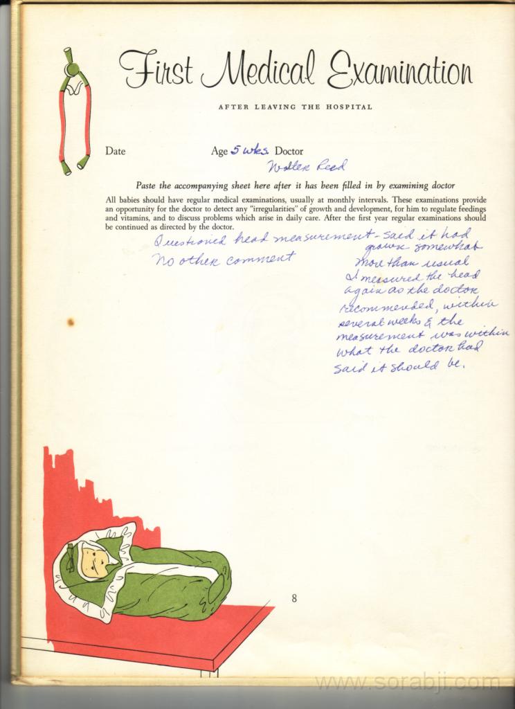1968: 08