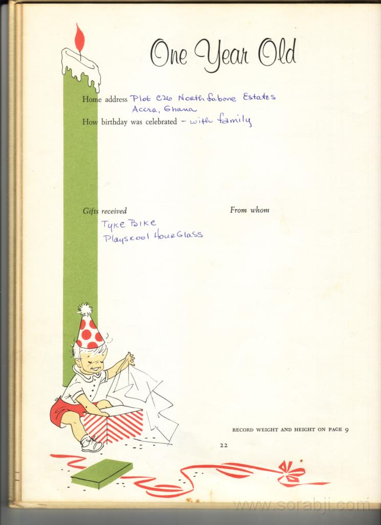 1968: 22