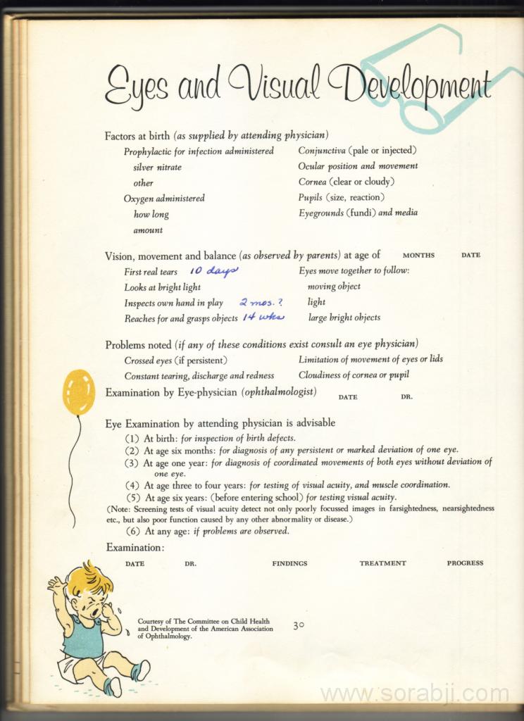 1968: 30