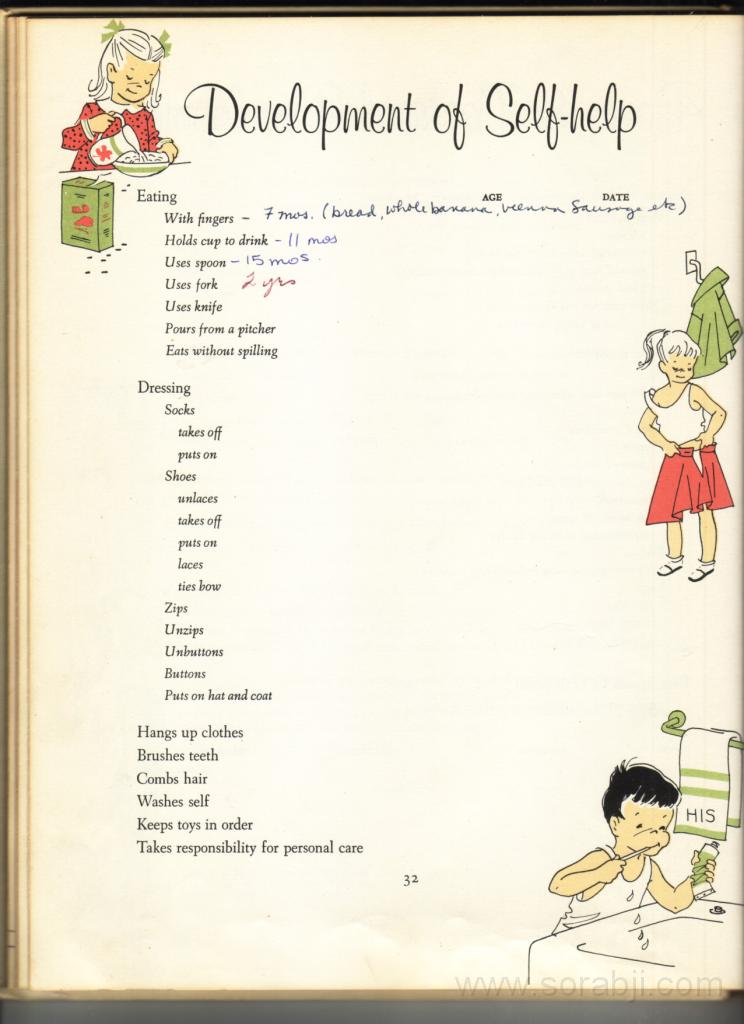 1968: 32