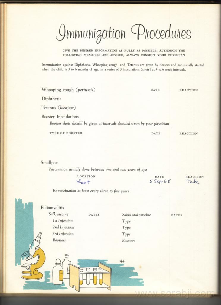 1968: 44