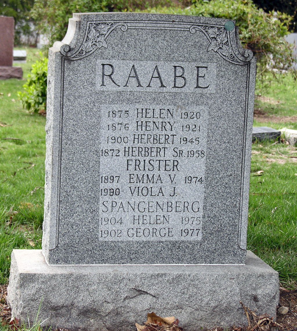 sorabji.com: Raabe, Frister, Spangenberg