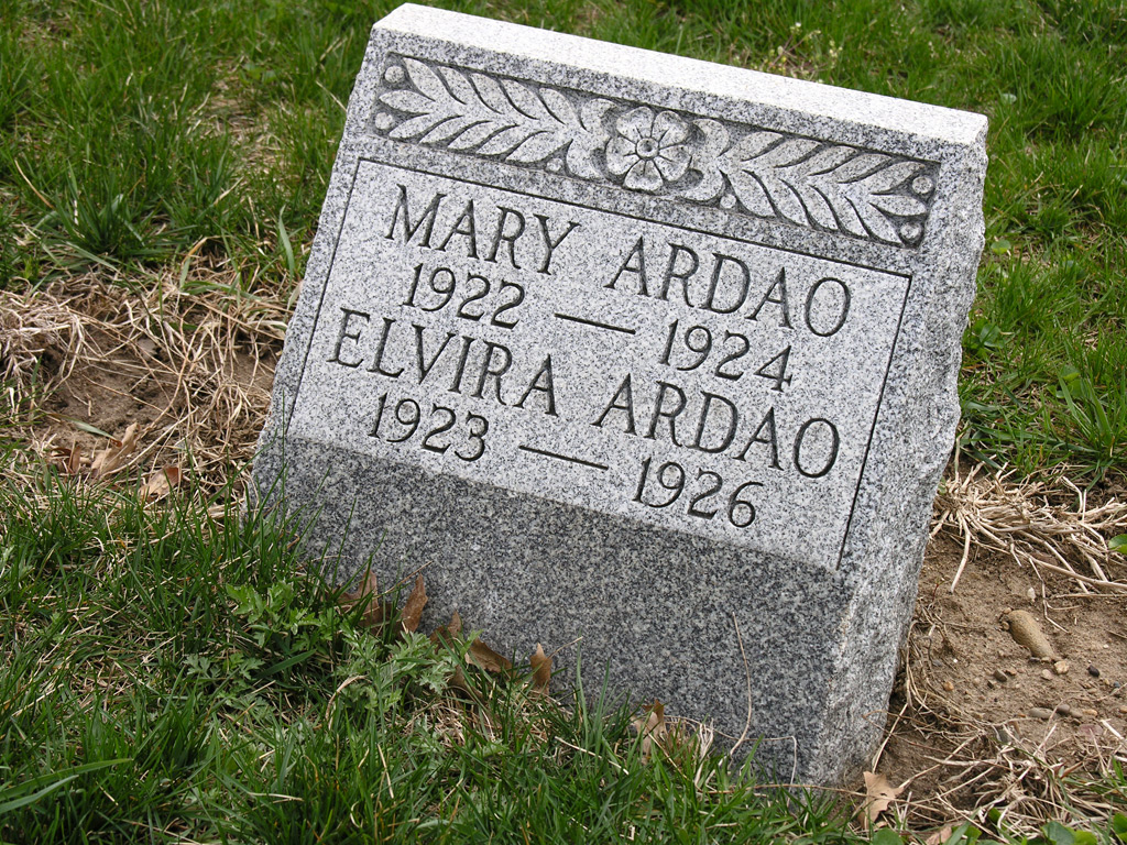 sorabji.com: Ardao