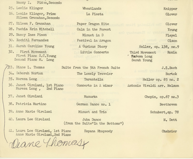 mark a. thomas: piano recital